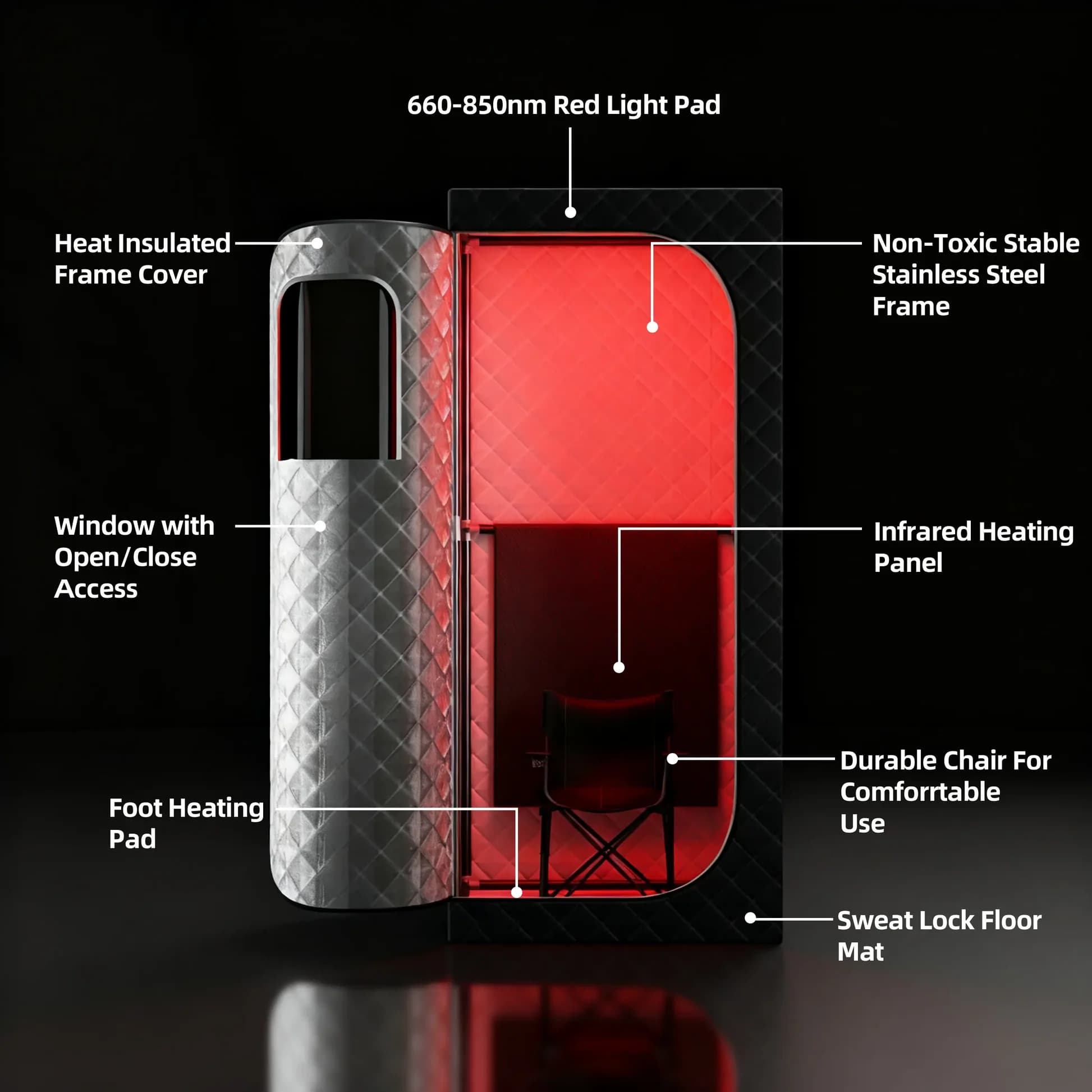 Kızılötesi Uzak Kırmızı Işık T - Galvanic Skin Sensor incelemesi ve fiyatı